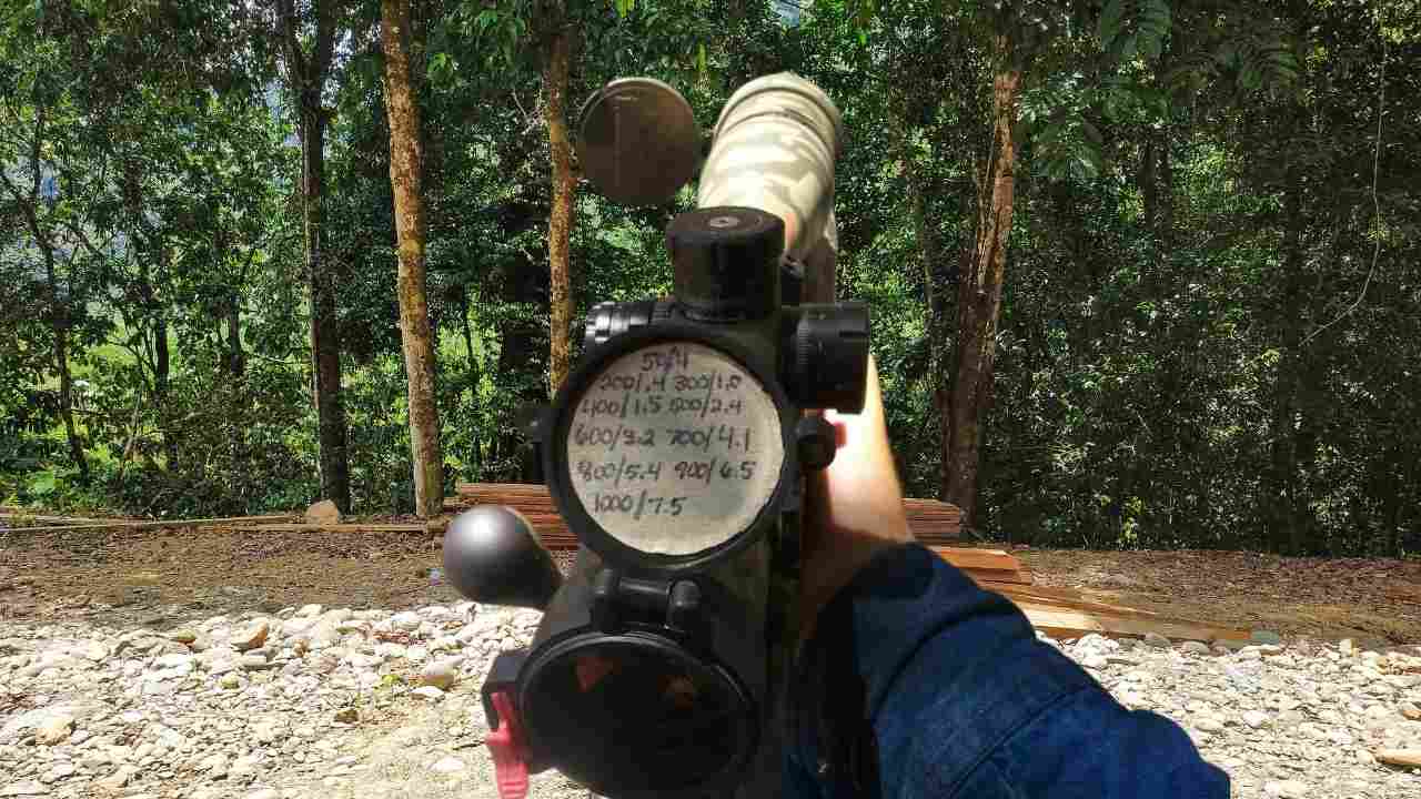 how to dope a scope
