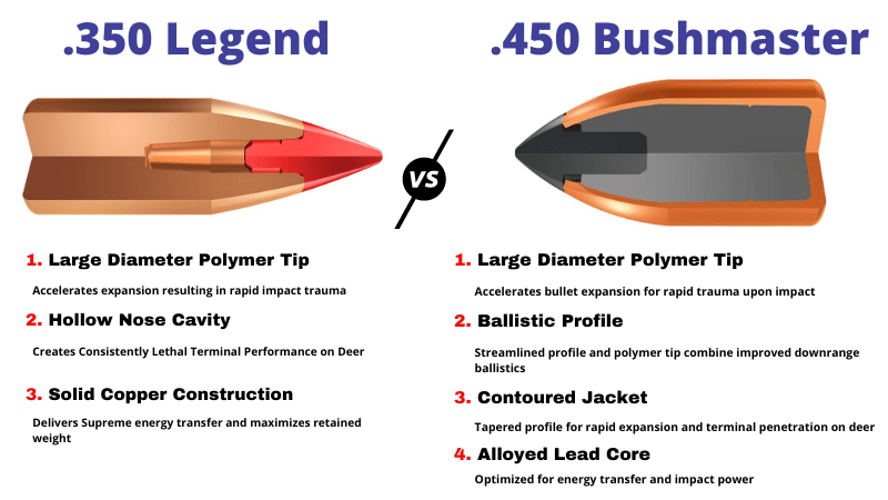 350 legend vs 450 bushmaster features