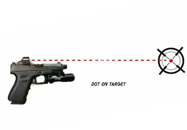 How To Ace Shooting With A Pistol Red Dot