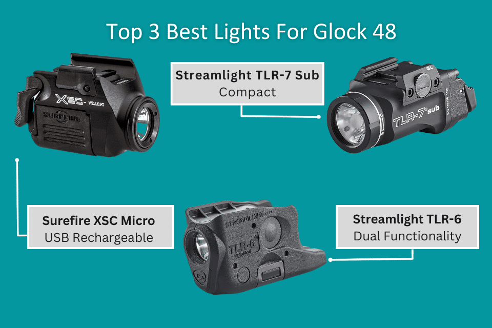Top 3 Best Lights For Glock 48
